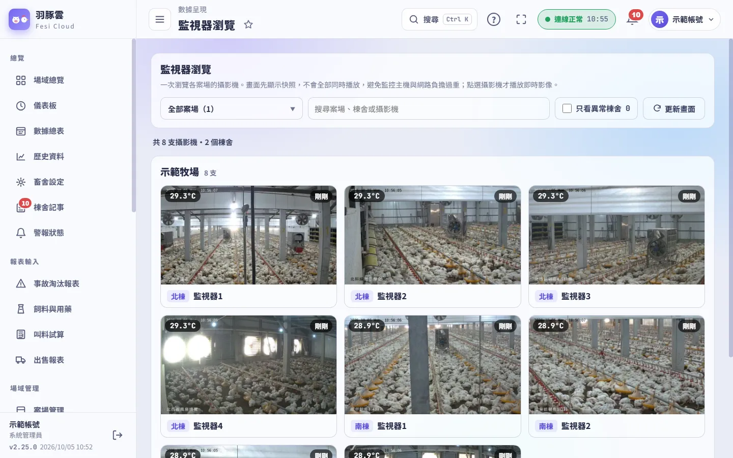 每一頁的上方都有同一排按鈕，左邊是側邊欄。