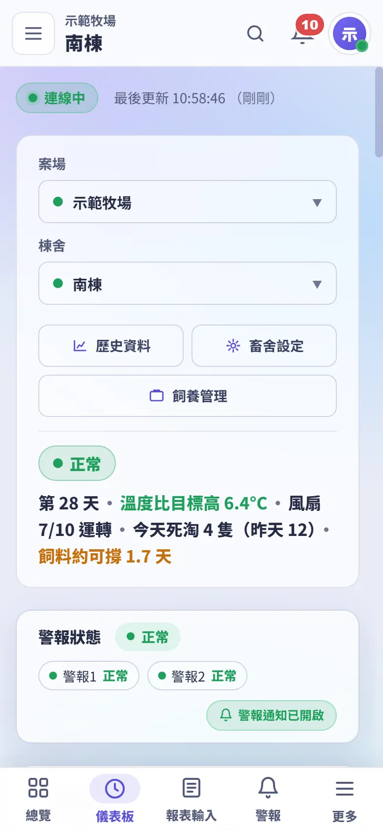 手機：棟舍儀表板