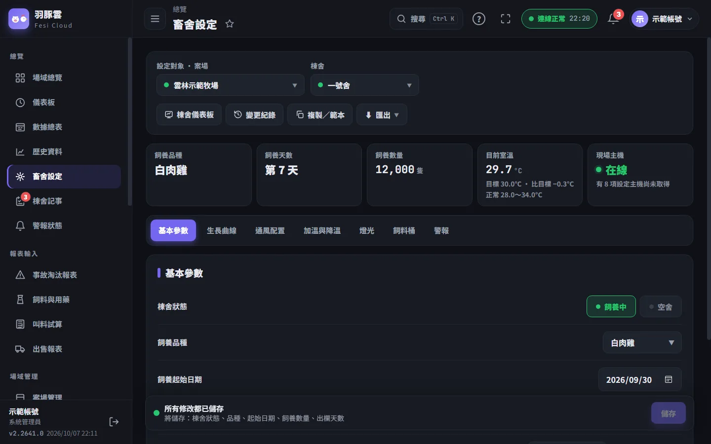 畜舍設定頁（示範資料）。依序標示：選棟舍、工具按鈕、現況、分頁與存檔列。