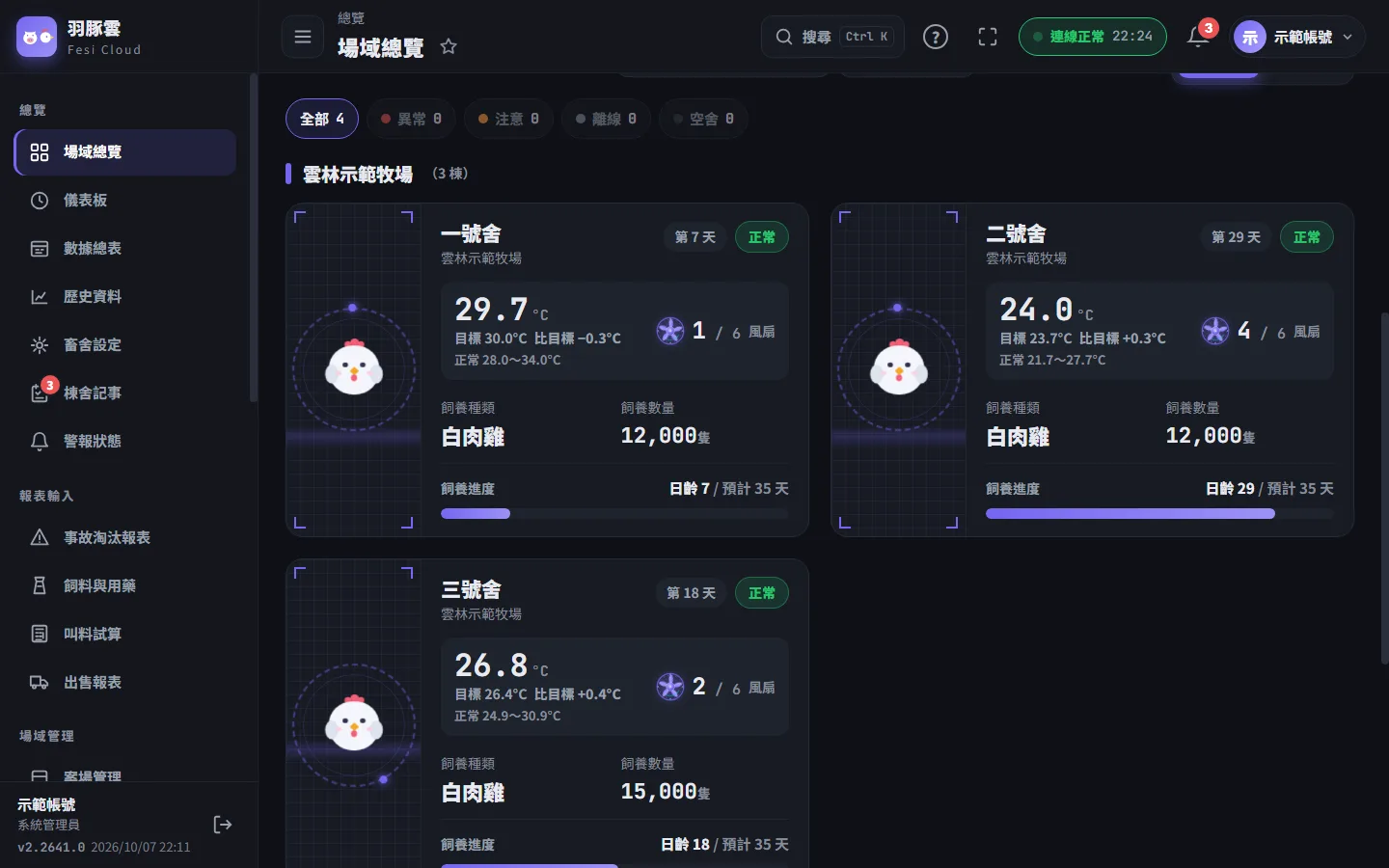 資訊板的棟舍卡片