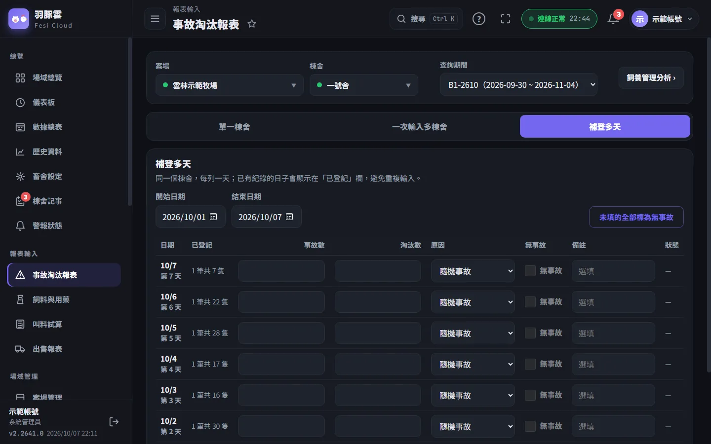 同一個棟舍，每列一天。忘了填好幾天時，一次補齊。