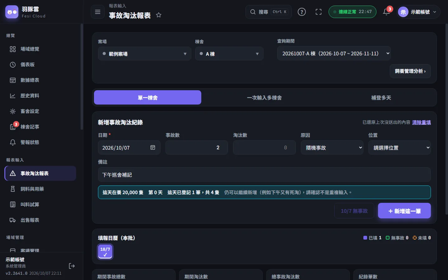 單筆輸入填到一半換頁或重新整理，回來時會自動帶回，並顯示「已還原上次沒送出的內容」。