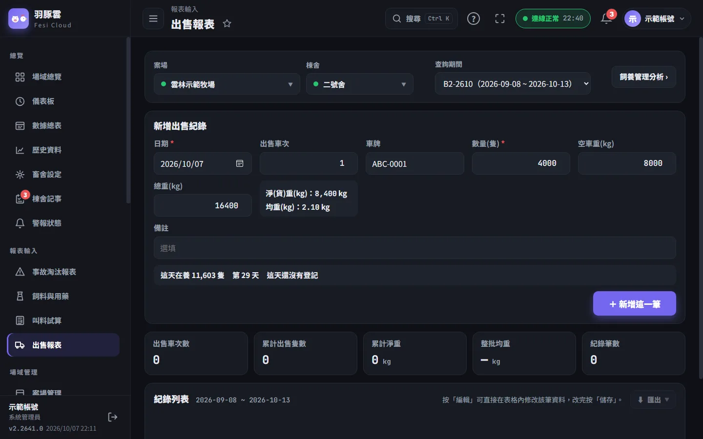 每一車次一筆。「出售車次」自動帶下一號，「數量(隻)」必填，填空車重與總重後會自動算出淨重與均重。