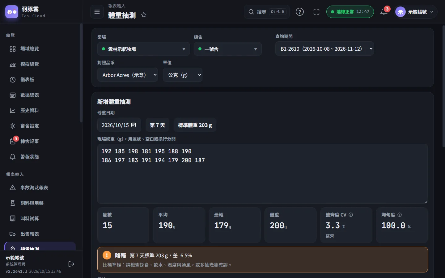 輸入或貼上磅重，下方馬上算出平均、最輕、最重與整齊度。